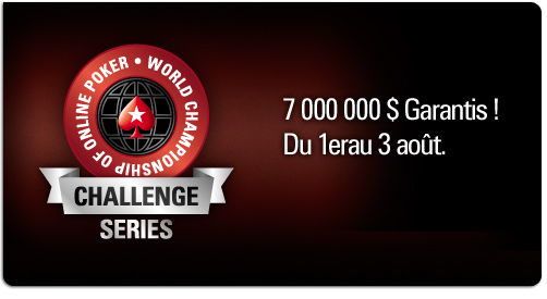 WCOOP Challenge Series – Le Top 100 Belge