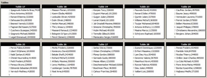 seat draw